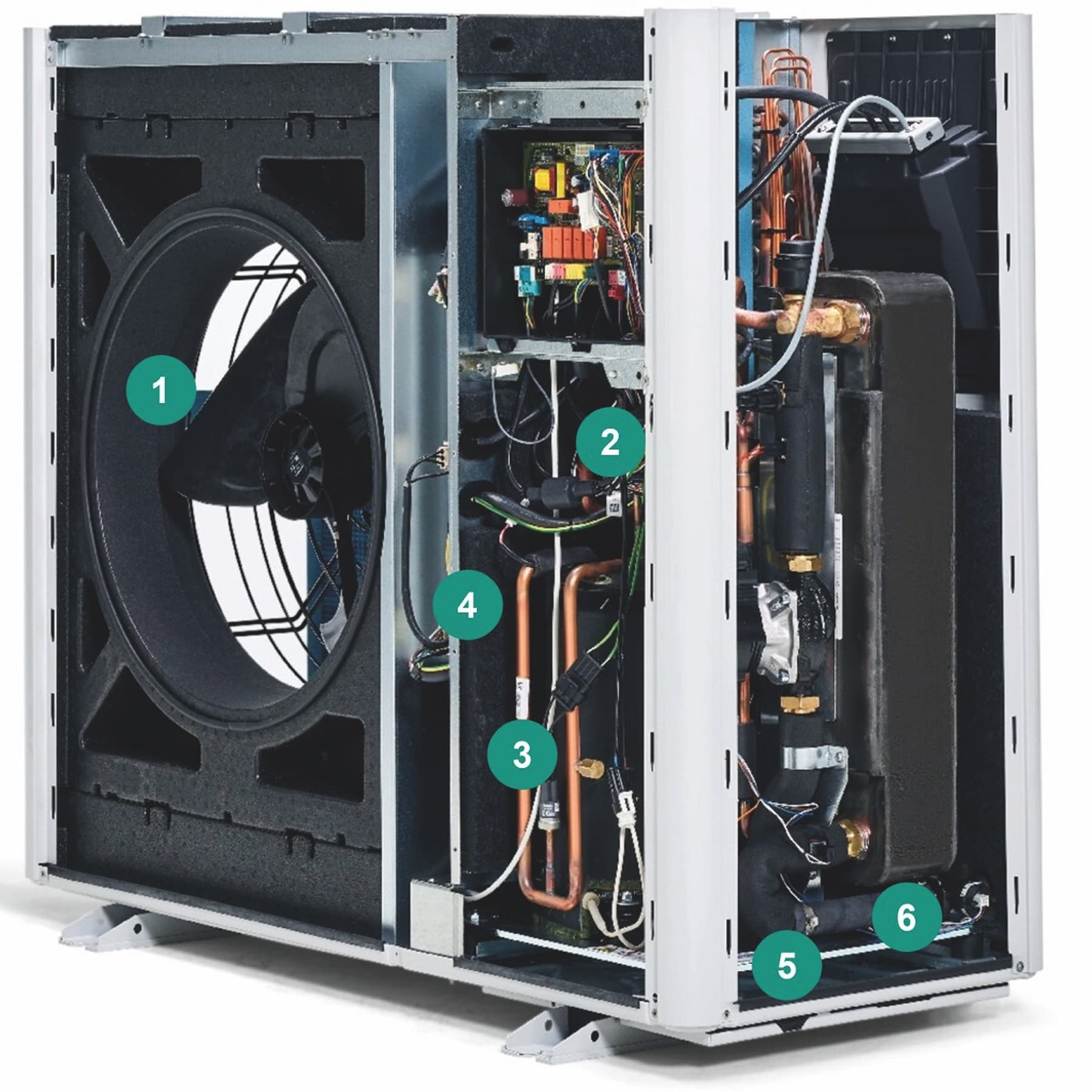 Binnenkant van een Vaillant buitenunit met aanduiding van akoestische elementen