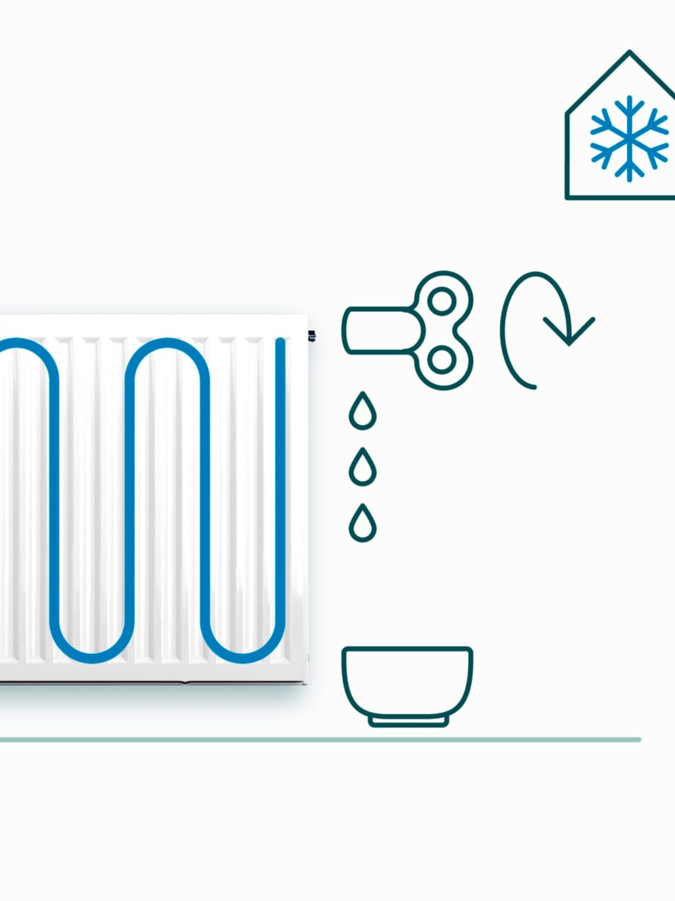De radiatorkraan sluiten