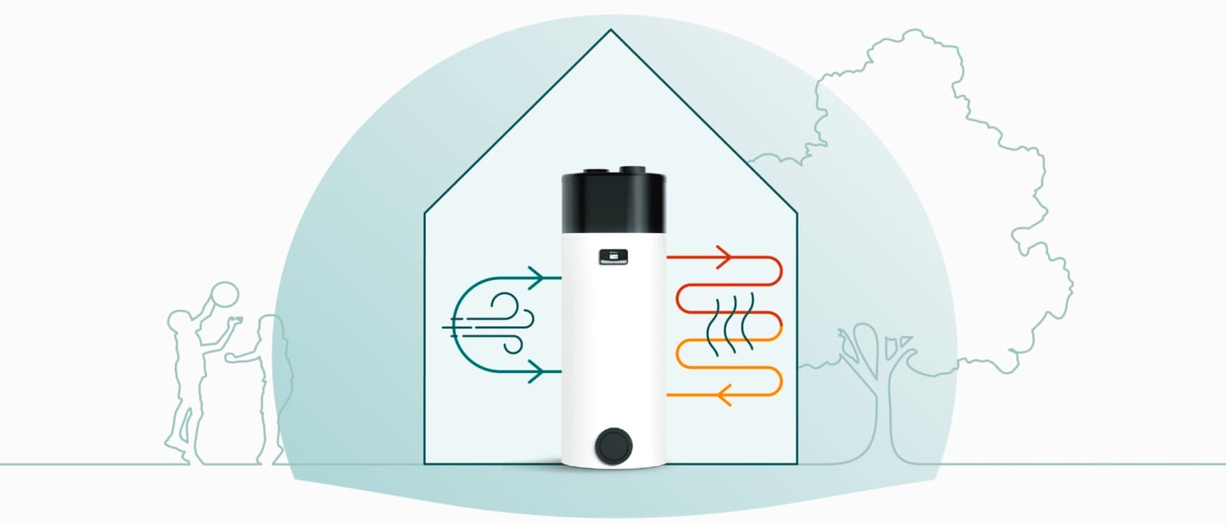 Grafische weergave van de werking van een warmtepompboiler