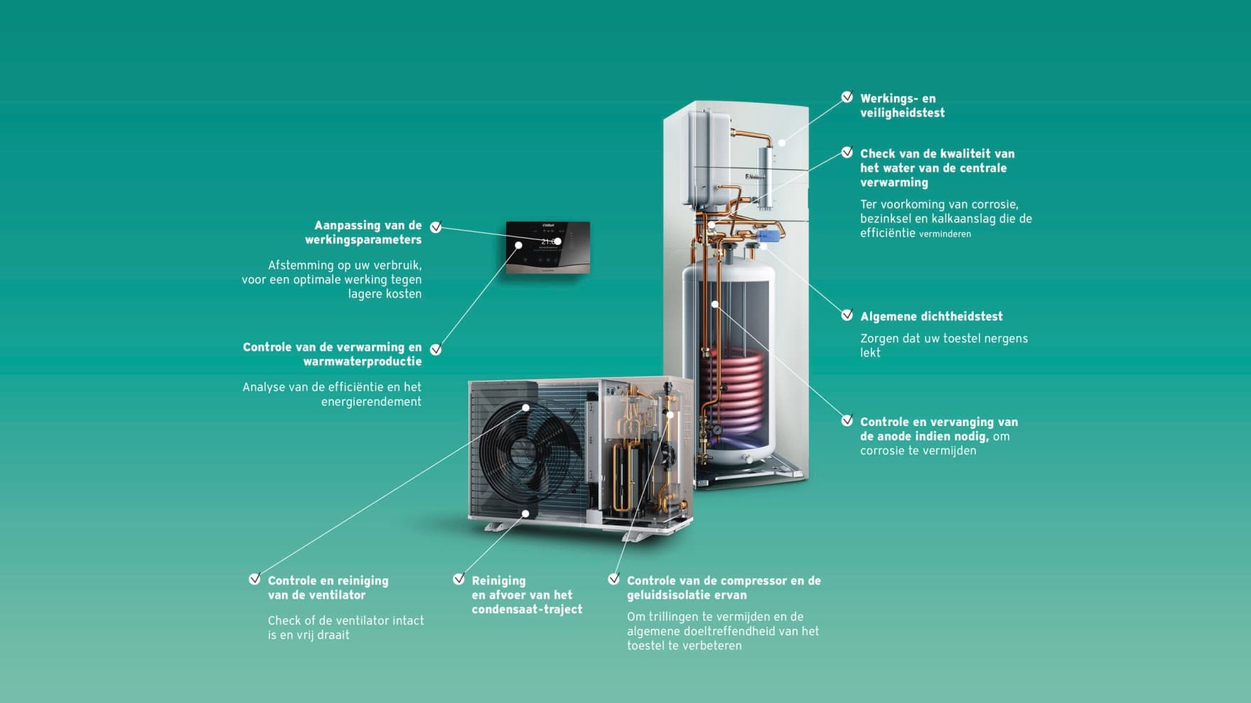 Overzicht onderhoudswerken warmtepomp | Vaillant